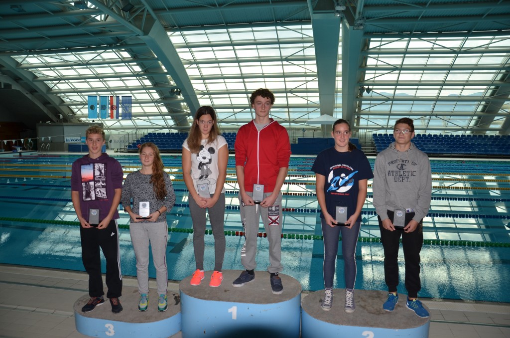 14.DP 5000m pobjednici